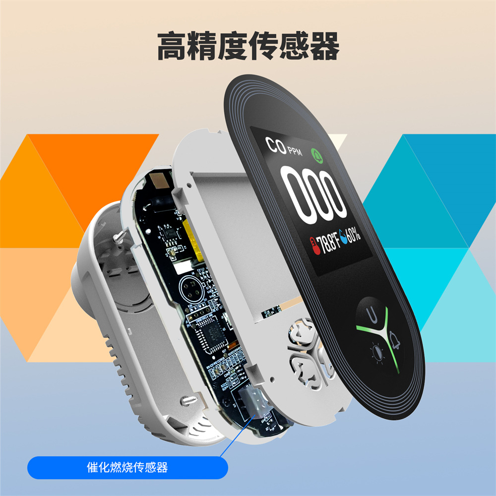 3 in1 Carbon Monoxide Detector - đánh giá và giá Co Detector Plug