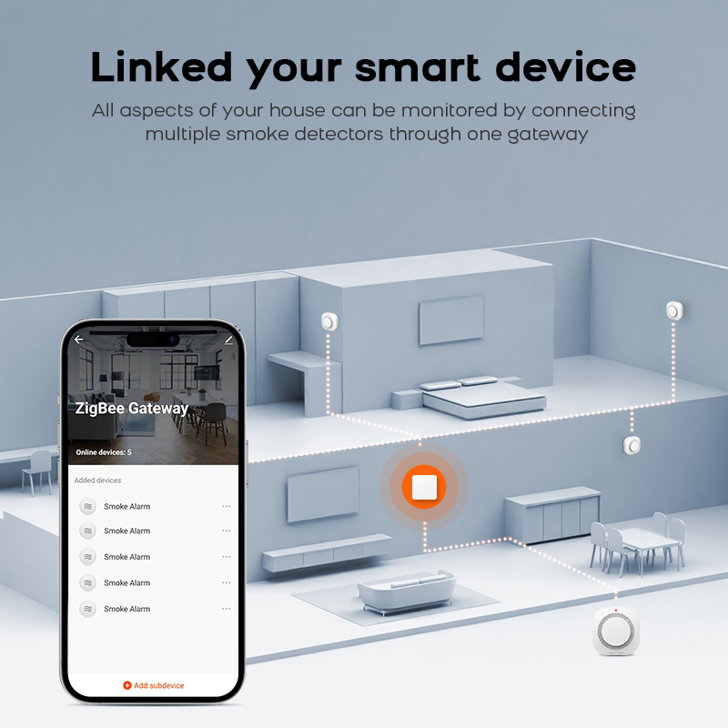 ZIGBEE Smoke Detector Home Sec - đánh giá và giá Smoke Detector Interconnected