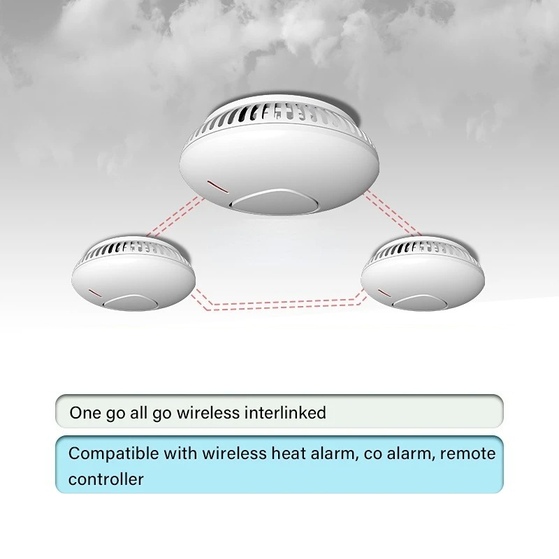 Smart home security alarm syst - đánh giá và giá Smoke Detector Interconnected