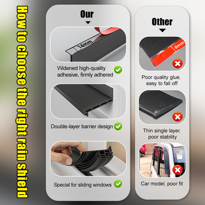 1.1M Windproof Seal Strip TPE  - đánh giá và giá Window Lock Bar