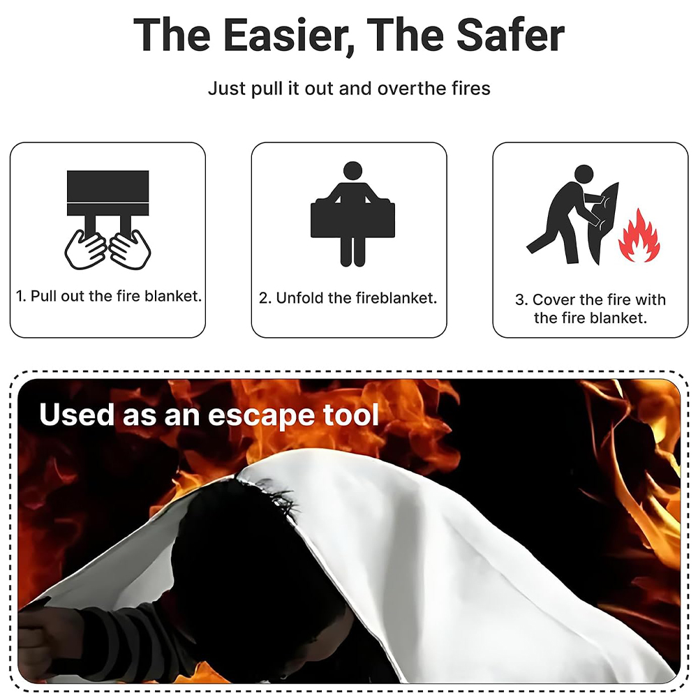 Fire Blanket 2 Pack 2*2m/1.5*1 - đánh giá và giá Fire Blanket Kitchen