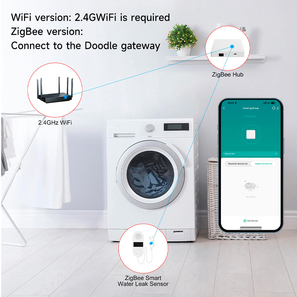 Tuya Wifi Water Leak Detector  - đánh giá và giá Water Alarm Sensor