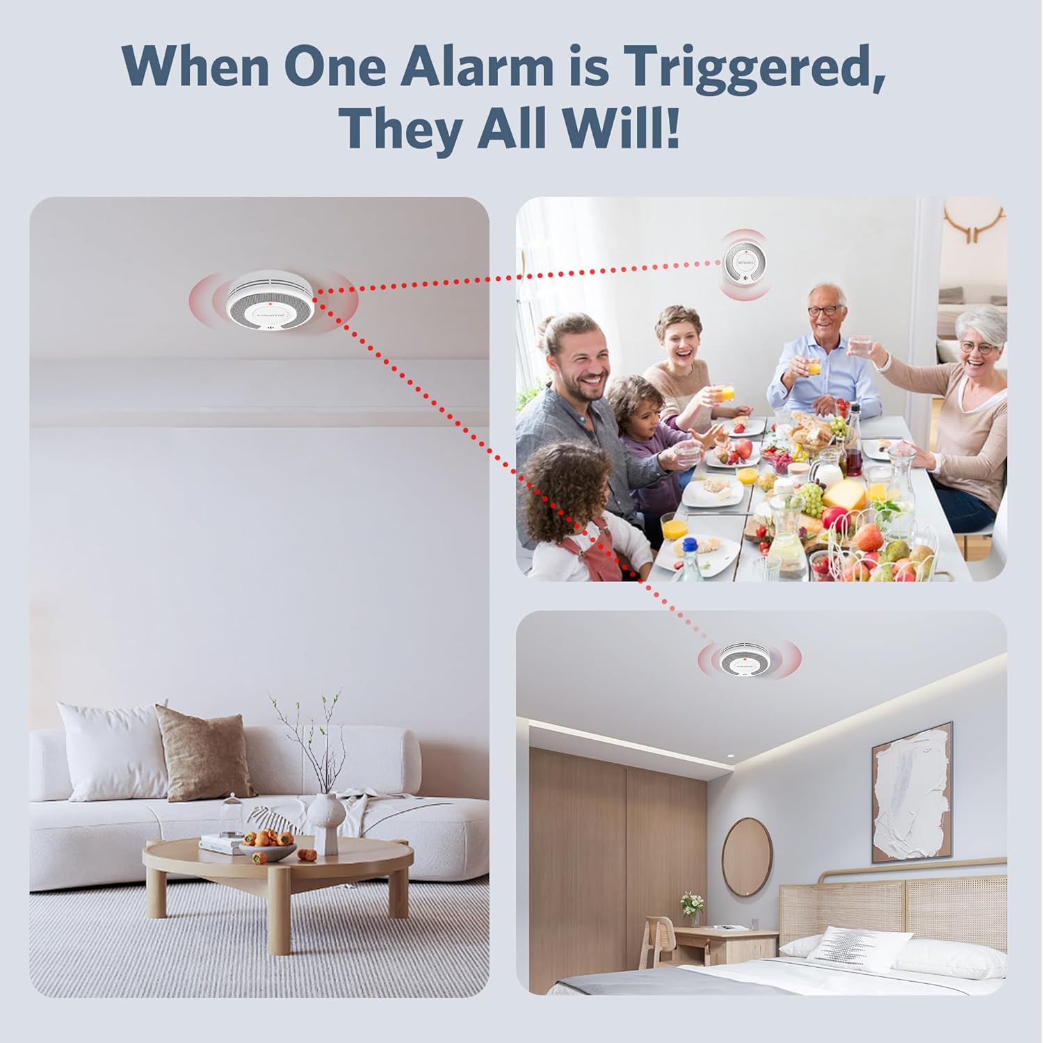 Wireless Interlinked Tuya Smok - đánh giá và giá Smoke Detector Interconnected