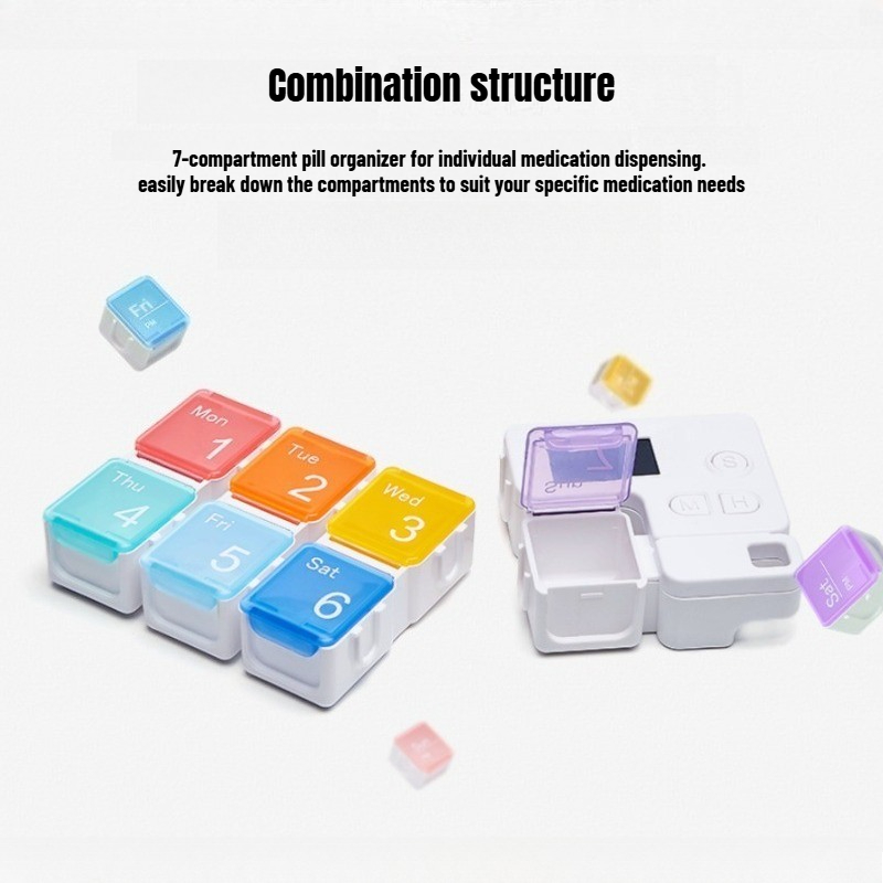Pill Organizer with Medicine R - đánh giá và giá Medicine Cabinet Lock