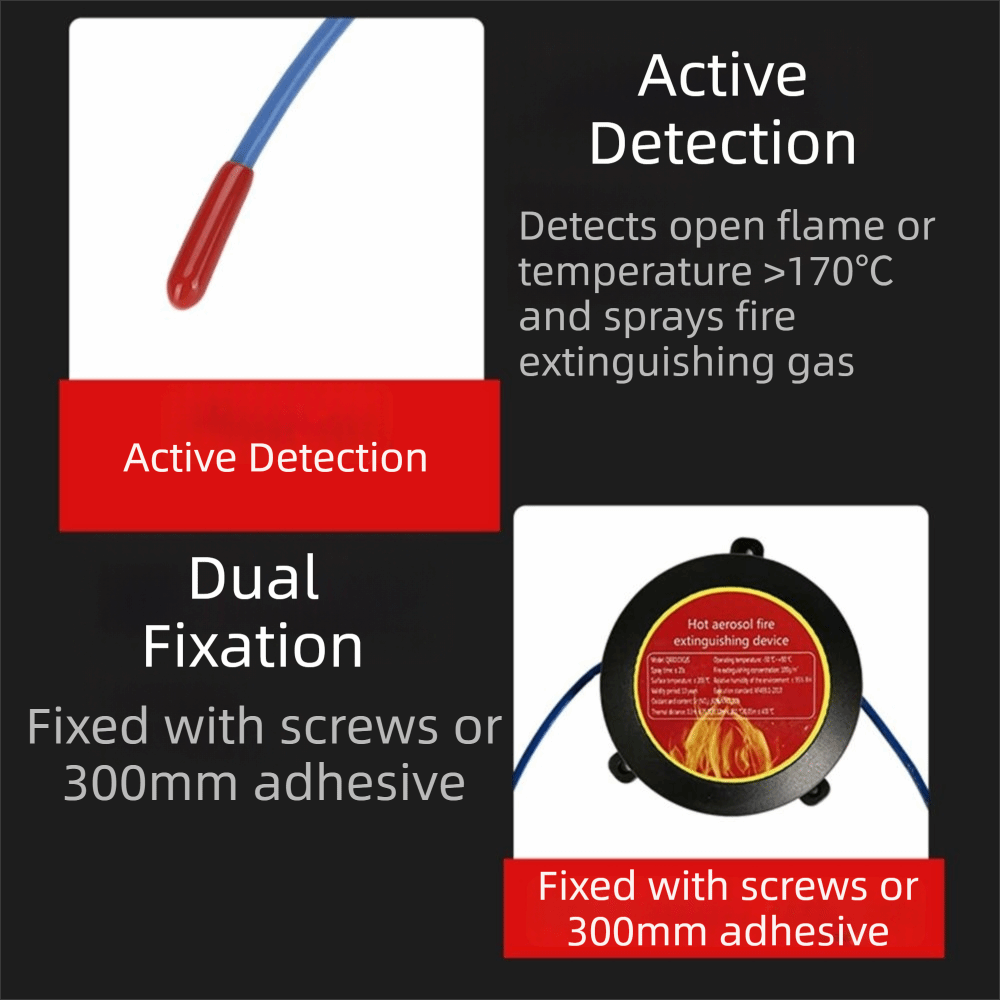 Dual-Line Design Flame Retarda - đánh giá và giá Fire Extinguisher Small