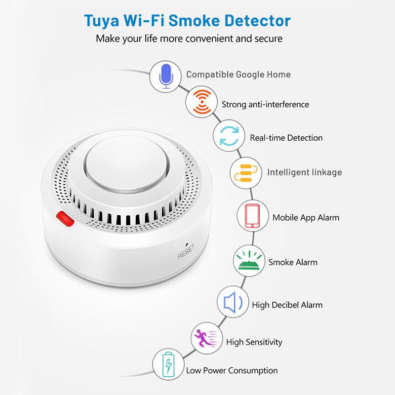 6Pack Tuya WiFi Smart Smoke Se - đánh giá và giá Smoke Detector Interconnected